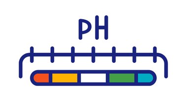Grafik zur Darstellung des ph-Werts