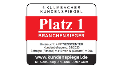 Platz 1 im 6. Kulmbacher Kundenspiegel