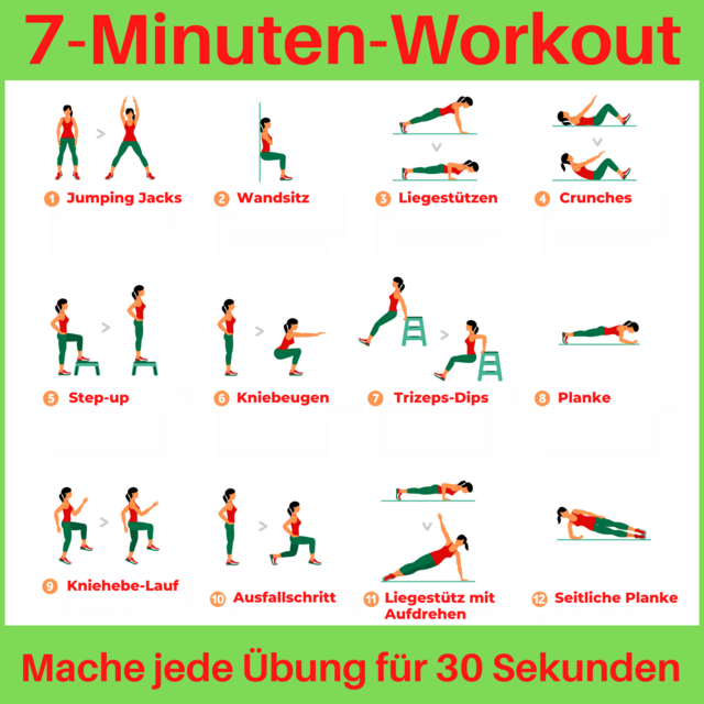 Übungsposter 7-Minuten-Workout